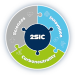 Logo cliquable du Symposium Sciences et Innovation pour la Carboneutralité, qui renvoit vers le site de l'événement