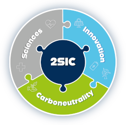 Logo cliquable du Symposium Sciences et Innovation pour la Carboneutralité, qui renvoit vers le site de l'événement